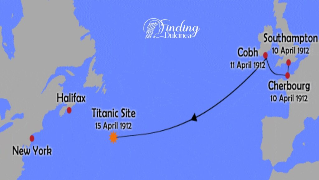 Dissecting The Planned Journey Of The Titanic