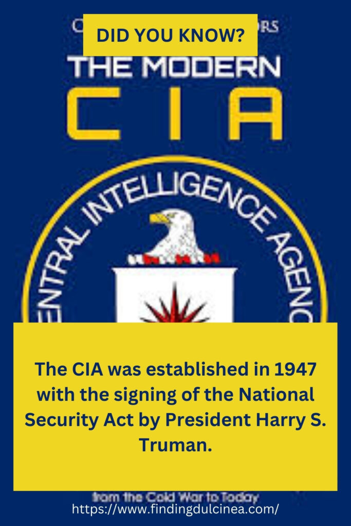 CIA Facts