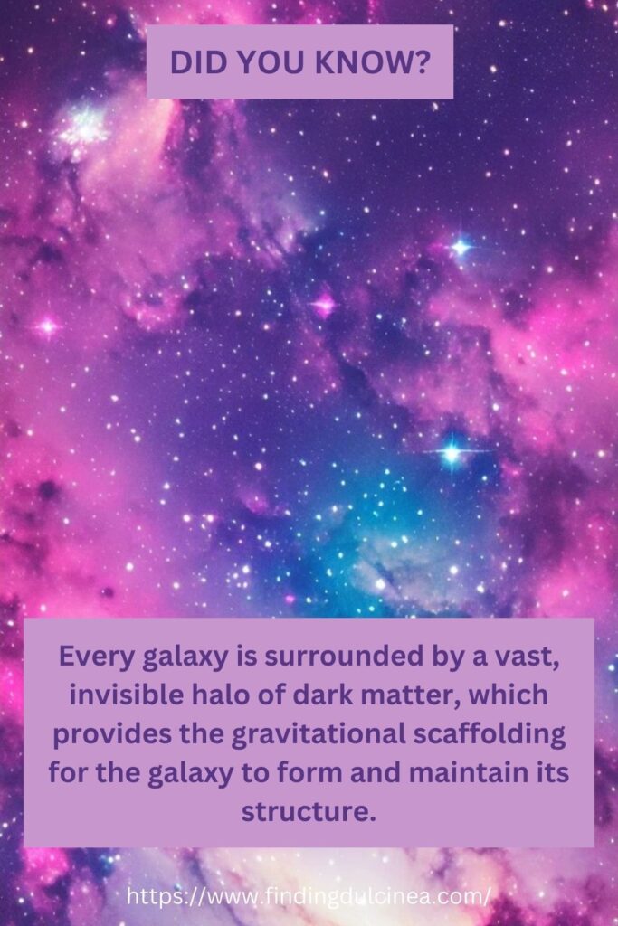 Facts About Space