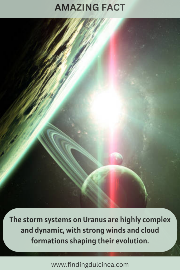 Facts About Uranus