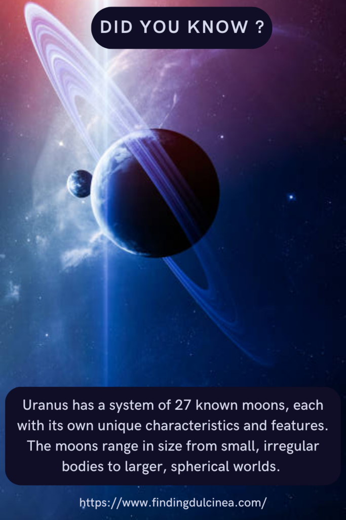 Facts About Uranus