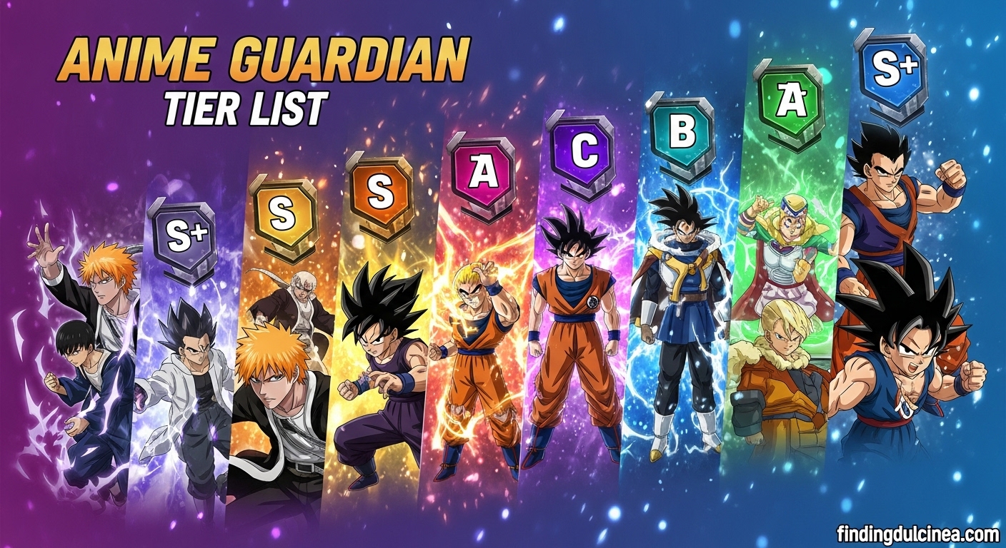 Anime Guardian Tier List