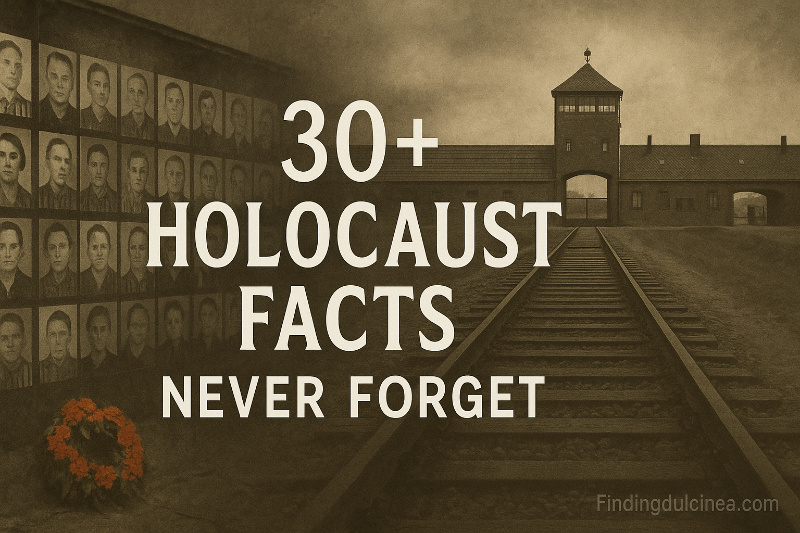 Facts About the Holocaust