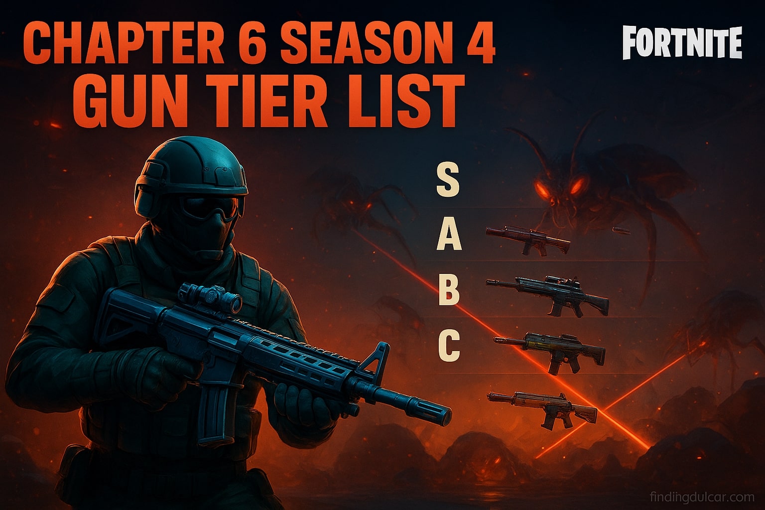 Fortnite Chapter 6 Season 4 Gun Tier List