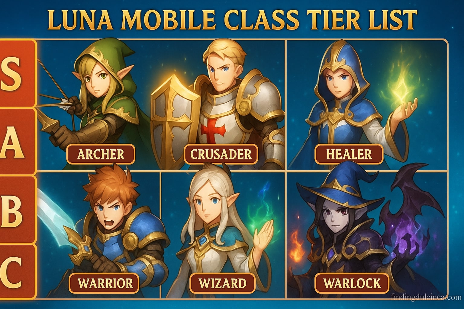 Luna Mobile Class Tier List