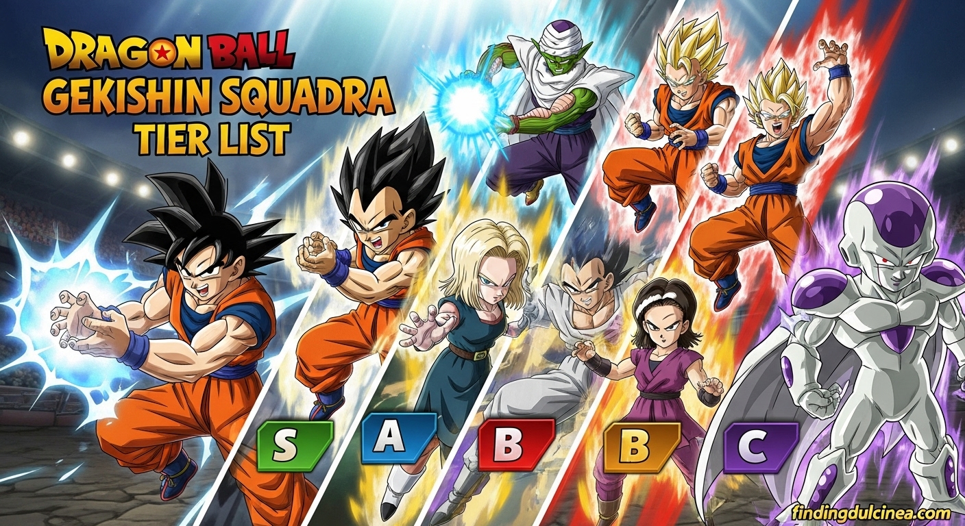 Gekishin Squadra Tier List