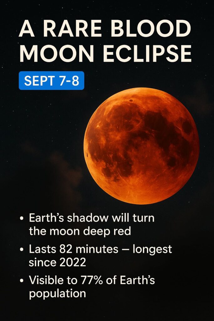 Blood Moon Eclipse This Weekend