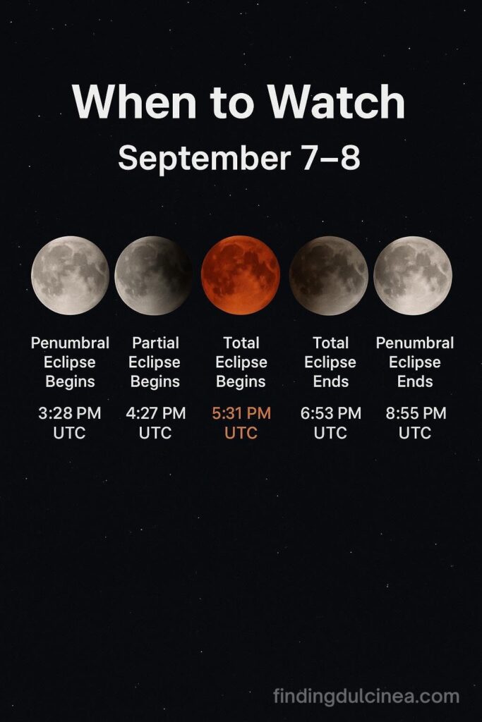 Best Places to Witness the Blood Moon