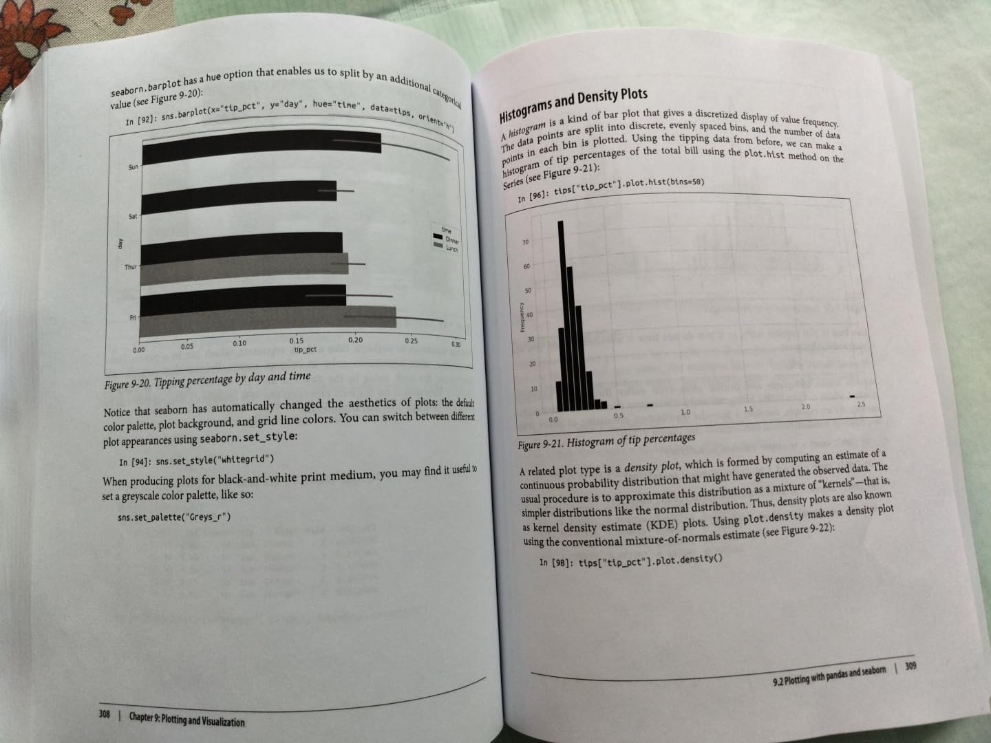 Python for Data Analysis: Data Wrangling with pandas, NumPy, and Jupyter - Customer Photo 2