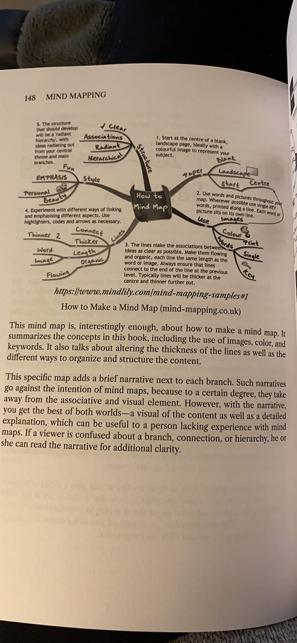 Mind Mapping: Improve Memory, Concentration, Communication, Organization, Creativity, and Time Management (Mental Performance) Customer Review Mind Mapping: Improve Memory, Concentration, Communication, Organization, Creativity, and Time Management (Mental Performance) - Customer Photo 3