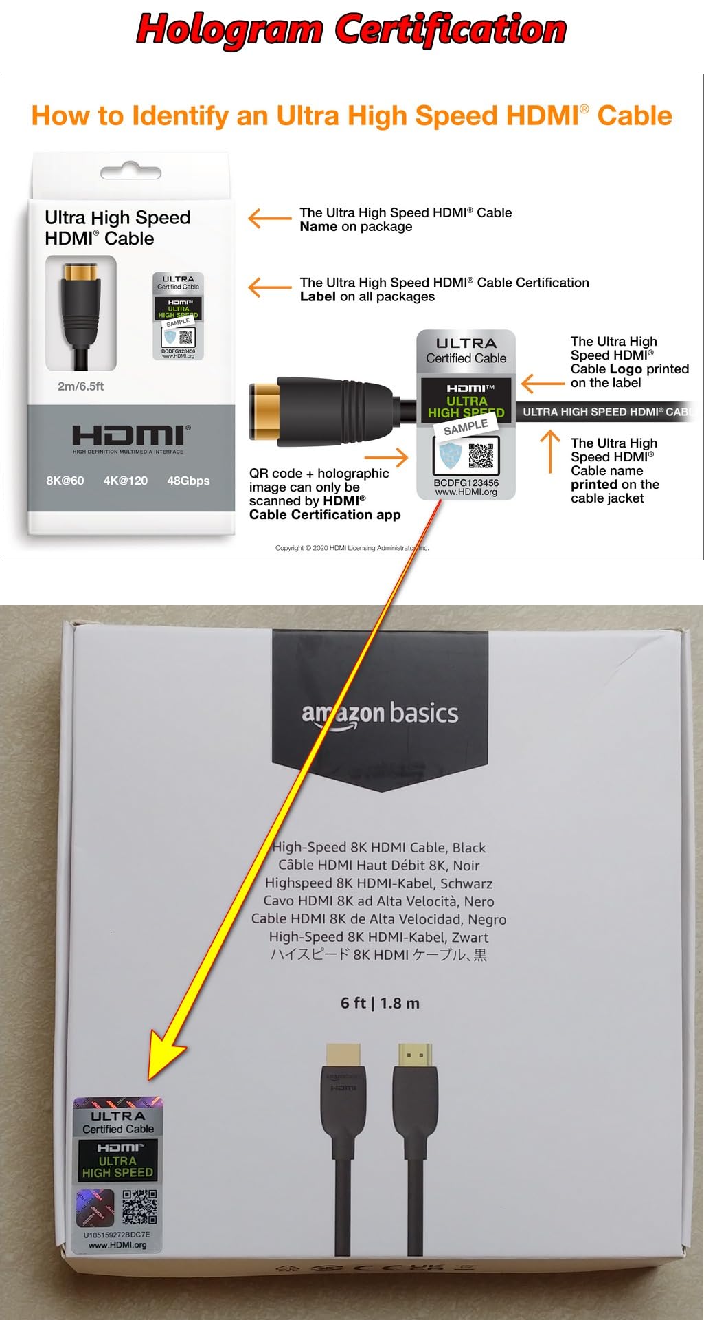 Amazon Basics HDMI Cable, 6 Feet, HDMI 2.1 to HDMI Cable (48Gbps), 8K@60Hz 4K@120Hz Certified Ultra High Speed, Black, Compatible with PS5/Xbox/TV/Monitor Customer Review Amazon Basics HDMI Cable, 6 Feet, HDMI 2.1 to HDMI Cable (48Gbps), 8K@60Hz 4K@120Hz Certified Ultra High Speed, Black, Compatible with PS5/Xbox/TV/Monitor - Customer Photo 2
