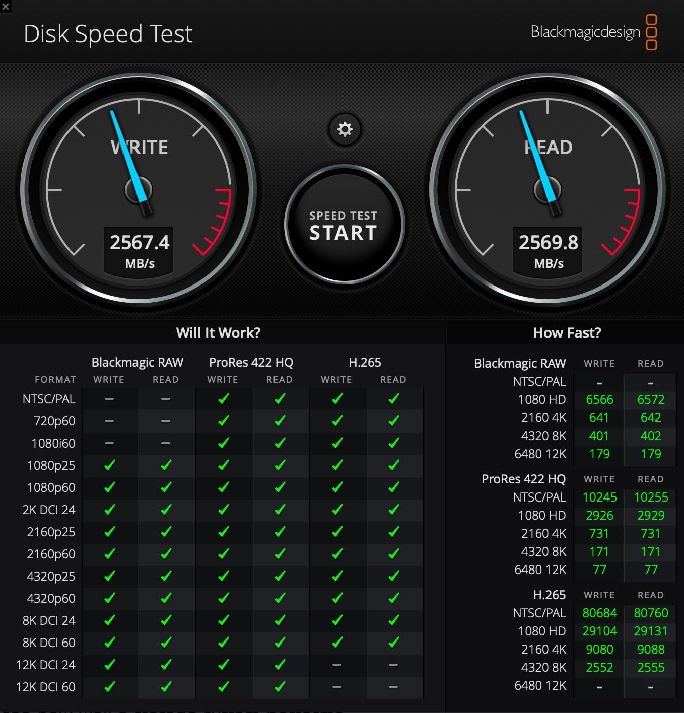 Fantom Drives Extreme 2TB External SSD - 2800MB/s, Thunderbolt 3 and 4, USB Type-C, Aluminum, 3D NAND TLC, TB3X-2300N2TB Customer Review Fantom Drives Extreme 2TB External SSD - 2800MB/s, Thunderbolt 3 and 4, USB Type-C, Aluminum, 3D NAND TLC, TB3X-2300N2TB - Customer Photo 1