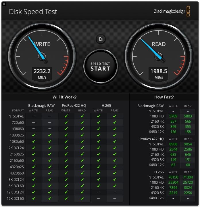 Fantom Drives Extreme 2TB External SSD - 2800MB/s, Thunderbolt 3 and 4, USB Type-C, Aluminum, 3D NAND TLC, TB3X-2300N2TB Customer Review Fantom Drives Extreme 2TB External SSD - 2800MB/s, Thunderbolt 3 and 4, USB Type-C, Aluminum, 3D NAND TLC, TB3X-2300N2TB - Customer Photo 2