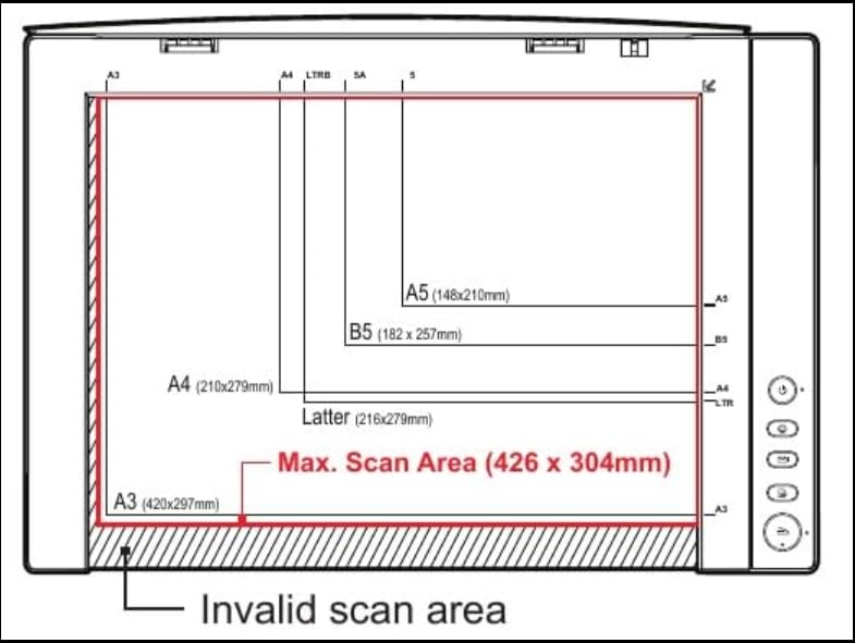VIISAN VF3240 Large Format Flatbed Scanner, A3 Size, 2400 DPI, CIS Sensor, Scan 297 × 420 mm / 11.7 VIISAN VF3240 Large Format Flatbed Scanner, A3 Size, 2400 DPI, CIS Sensor, Scan 297 × 420 mm / 11.7