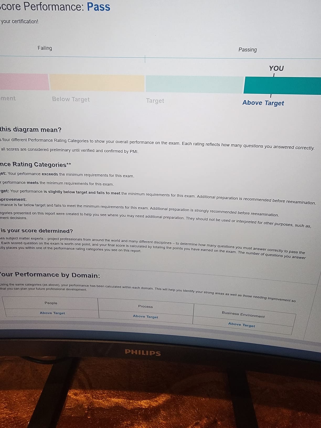 PMP Exam Prep Simplified: Covers the Current PMP Exam and Includes a 35 Hours of Project Management E-Learning Course Customer Review PMP Exam Prep Simplified: Covers the Current PMP Exam and Includes a 35 Hours of Project Management E-Learning Course - Customer Photo 2