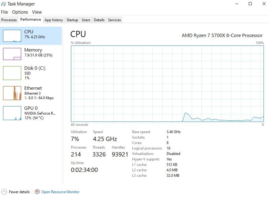 AMD Ryzen 7 5700X 8-Core, 16-Thread Unlocked Desktop Processor Customer Review AMD Ryzen 7 5700X 8-Core, 16-Thread Unlocked Desktop Processor - Customer Photo 4