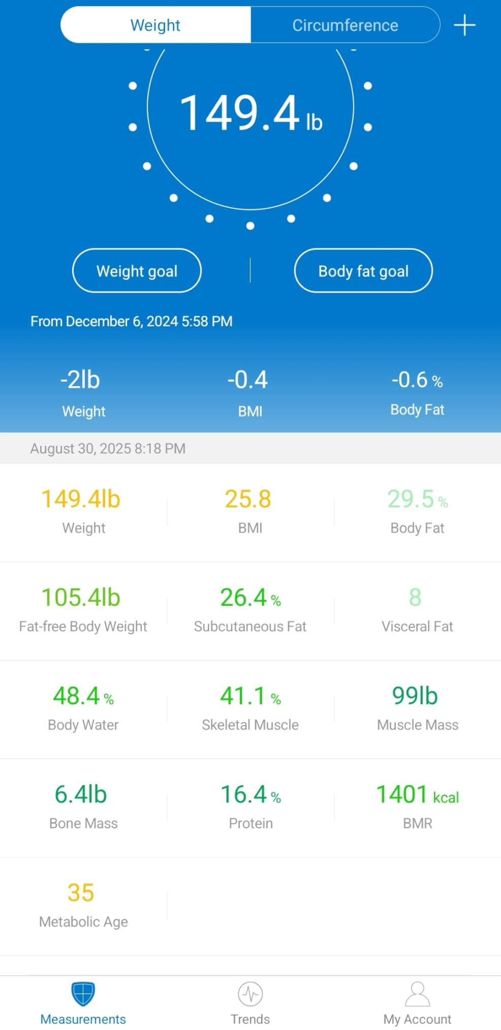 RENPHO Scale for Body Weight, Smart Scale with BMI, Body Fat, Muscle Mass, Bluetooth, 13 Metrics with Large VA Display, Support App Connection, Black, Elis 2X - Customer Photo 3