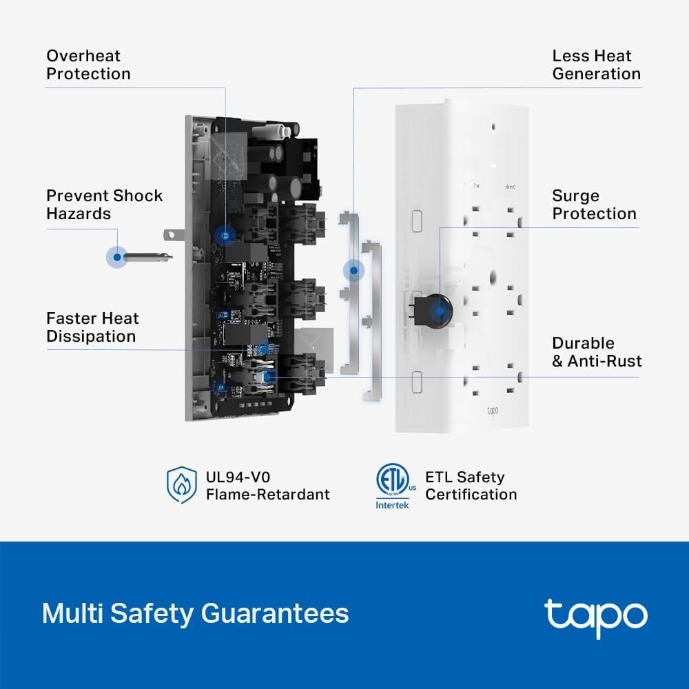 TP-Link Tapo Smart Plug Outlet Extender, Surge Protector, 18W Fast Charging, 3 Individual Smart Outlets, 1x USB-C & 2X USB-A, Smart Night Light, Works w/Apple HomeKit, Alexa & Google Home, Tapo P306 - Customer Photo 2