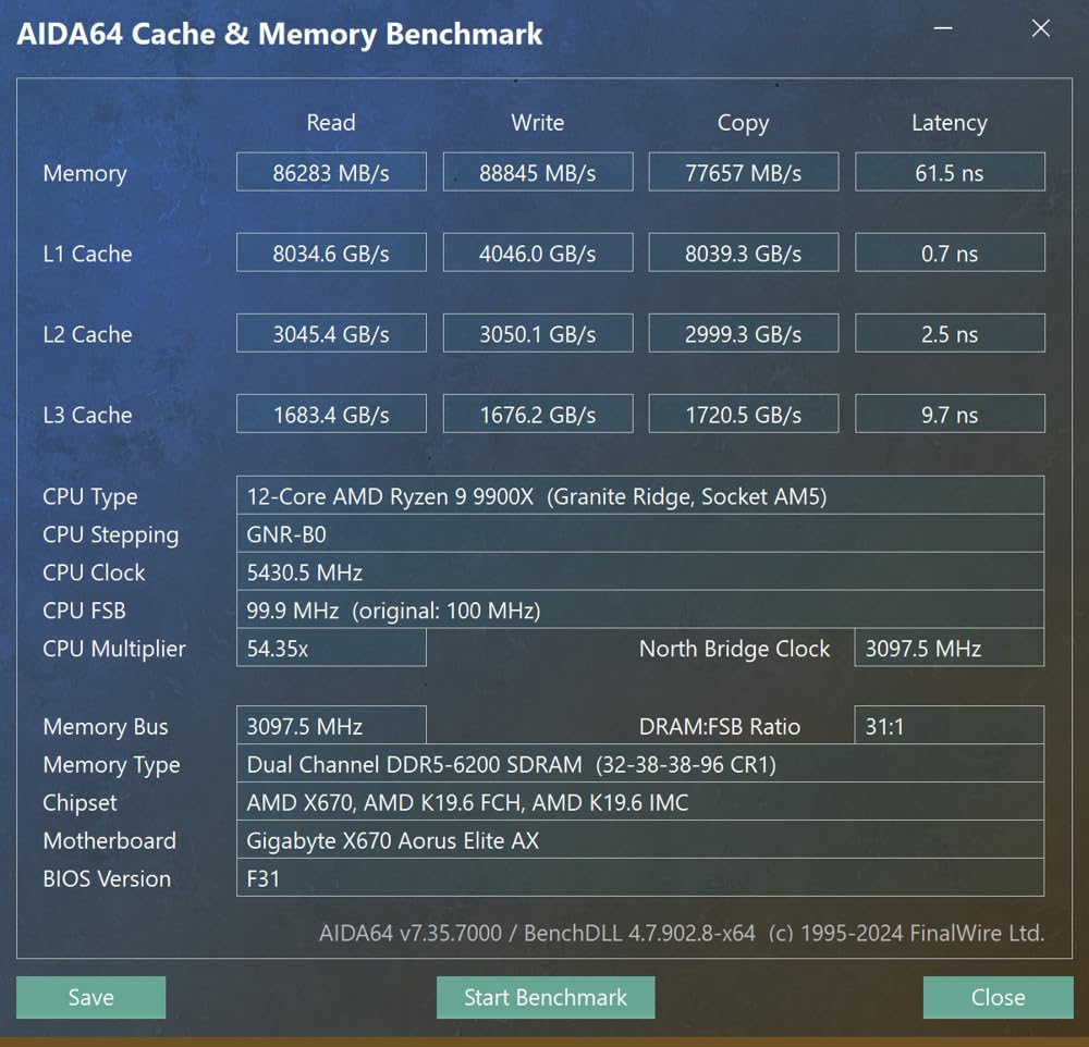 AMD Ryzen™ 9 9900X 12-Core, 24-Thread Unlocked Desktop Processor - Customer Photo 5