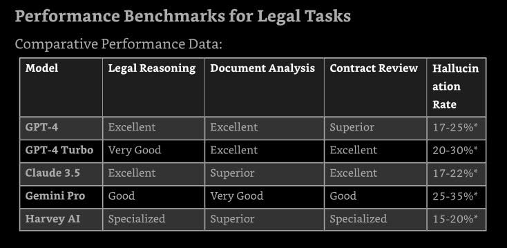 AI for Lawyers and Legal Experts: The Complete Guide to Artificial Intelligence in Legal Practice: From Setup to Advanced Implementation, Ethics, and Future ... & Scale with Artificial Intelligence) Customer Review AI for Lawyers and Legal Experts: The Complete Guide to Artificial Intelligence in Legal Practice: From Setup to Advanced Implementation, Ethics, and Future ... & Scale with Artificial Intelligence) - Customer Photo 1