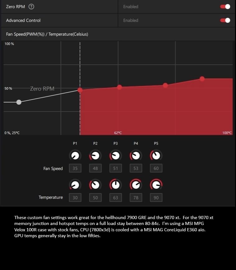 PowerColor Reaper AMD Radeon RX 9070 XT 16GB GDDR6 Customer Review PowerColor Reaper AMD Radeon RX 9070 XT 16GB GDDR6 - Customer Photo 3