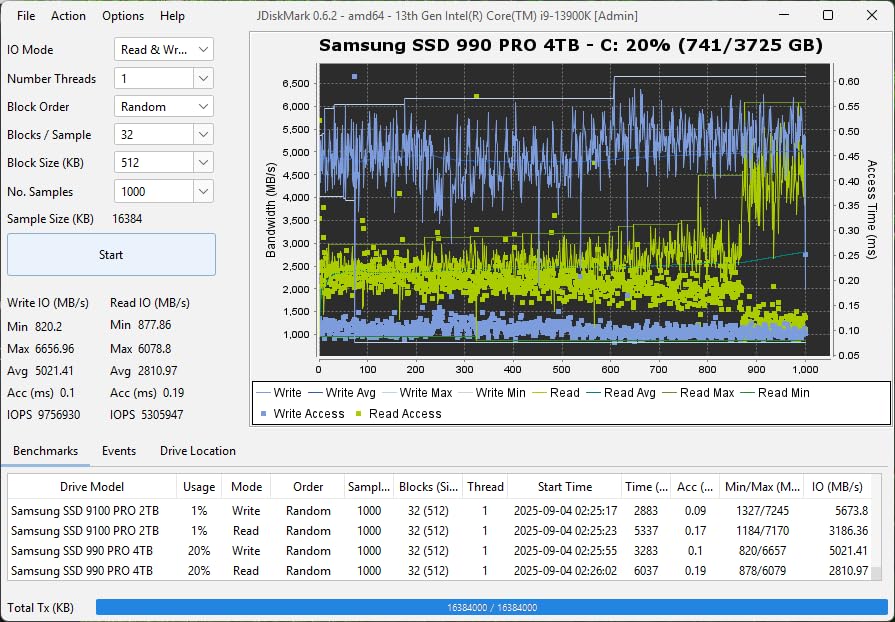 Samsung SSD 9100 PRO 2TB, PCIe 5.0x4 M.2 2280, Seq. Read Speeds Up to 14,800MB/s, Best for AI Computing, Gaming, and Heavy Duty Workstations (MZ VAP2T0B/AM) Customer Review Samsung SSD 9100 PRO 2TB, PCIe 5.0x4 M.2 2280, Seq. Read Speeds Up to 14,800MB/s, Best for AI Computing, Gaming, and Heavy Duty Workstations (MZ VAP2T0B/AM) - Customer Photo 3