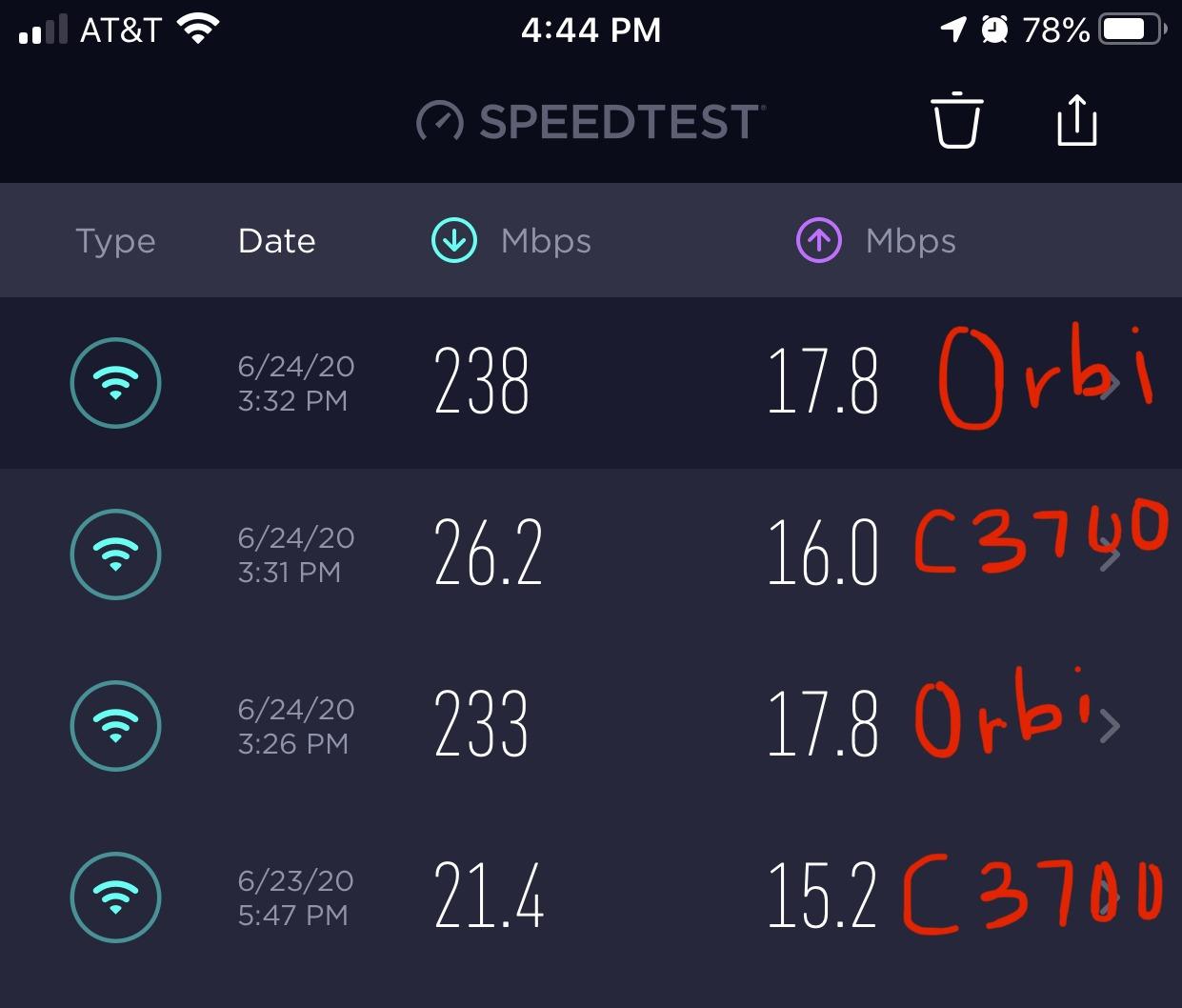 NETGEAR Orbi 370 Series Dual-Band WiFi 7 Mesh Network System for Home (RBE373) - Wireless Router + 2 Extenders, Security Features, 5 Gbps, Covers 6,000 sq.ft., 70 Devices, 2.5GB Internet Port, BE5000 customer photo 2