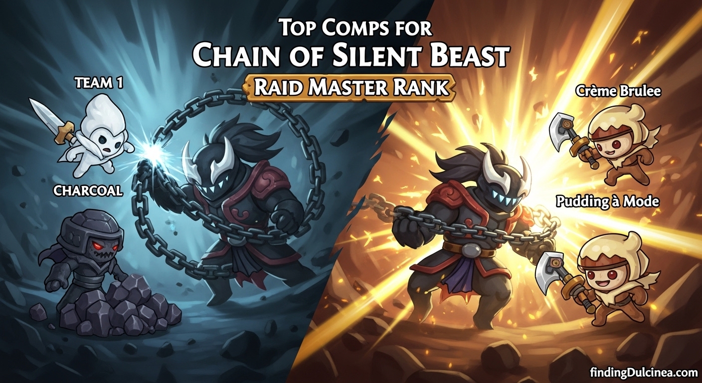 Chain of Silent Beast Raid
