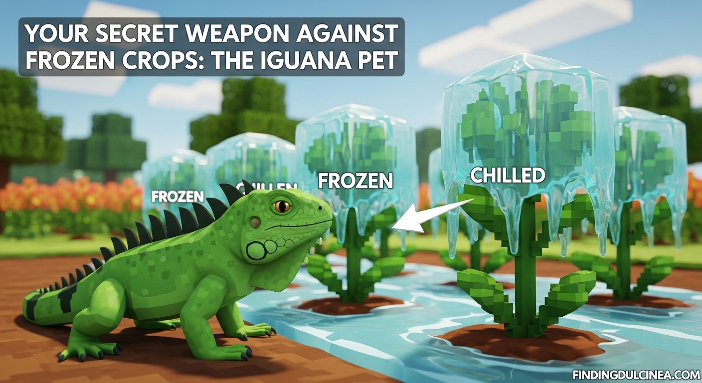 Iguana Pet Grow a Garden
