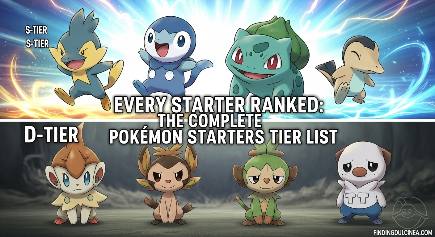 Pokémon Starters Tier List