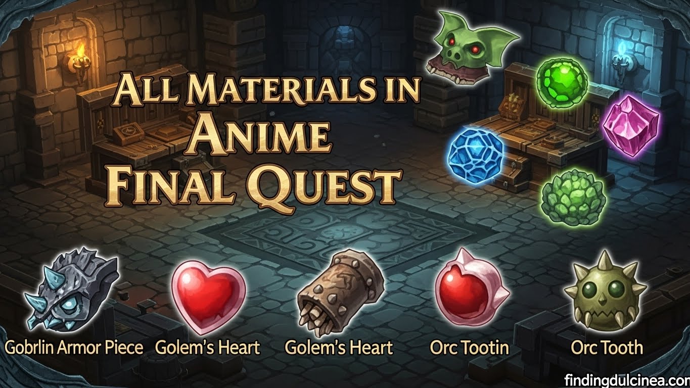 All Materials in Anime Final Quest