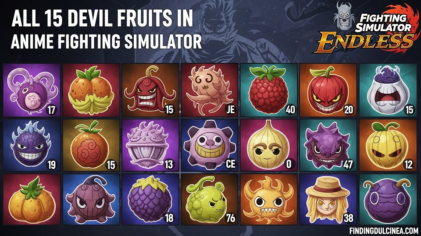 All 15 Devil Fruits in Anime Fighting Simulator Endless