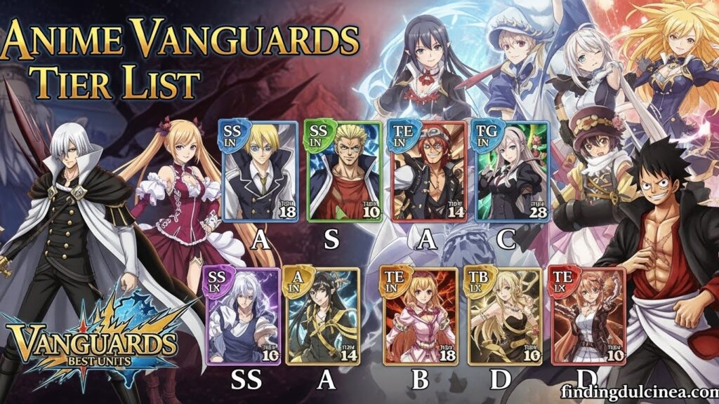 Anime Vanguards Tier List