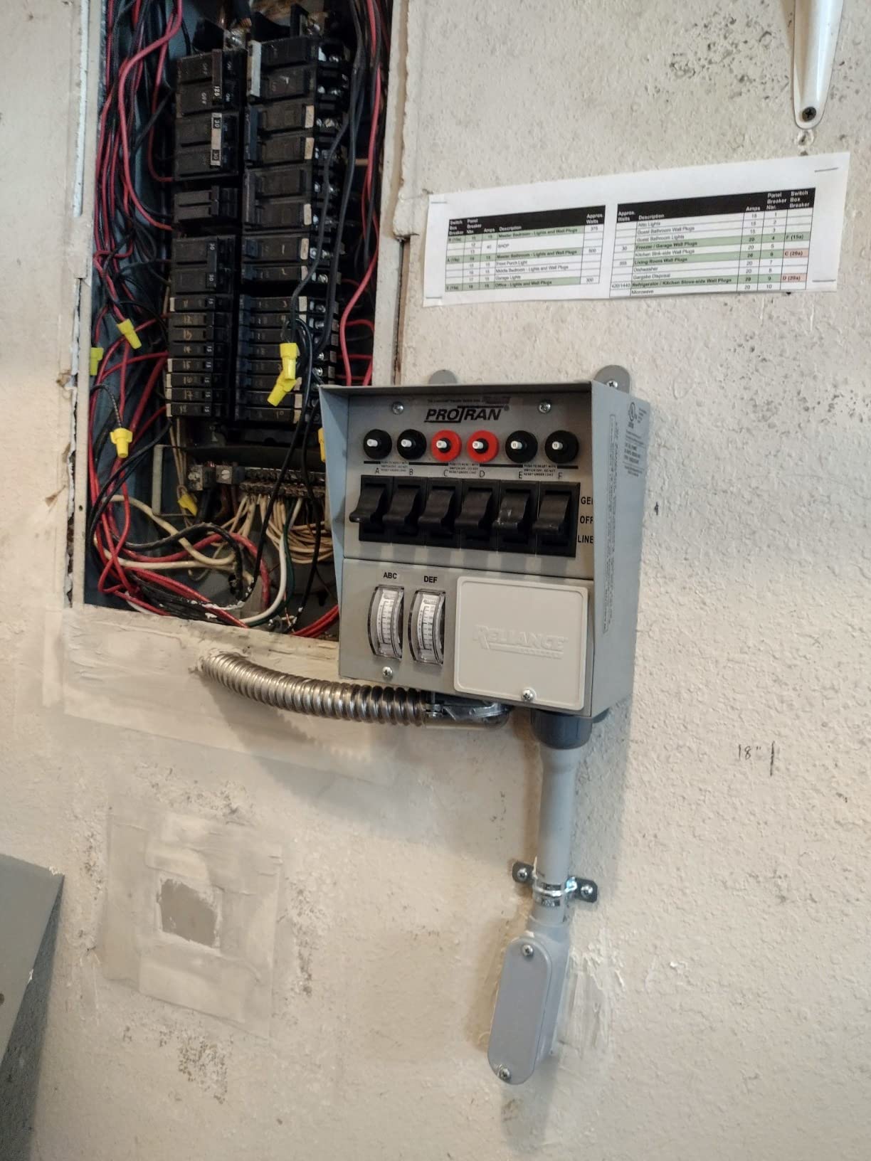 Reliance Controls Corporation 31406CWK 30 Amp 6-circuit Pro/Tran Transfer Switch Kit for Generators (7500 Watts).,Gray - Customer Photo 1