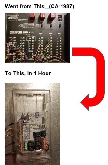 SmartZone-2: Single-Stage, 2-Zone Controller KIT w/ Temperature Sensor - Replace Honewell, ewc, zonefirst HVAC Zone Control Panels customer photo 1