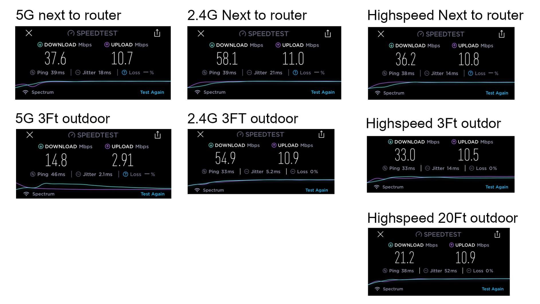 TP-Link WiFi Extender with Ethernet Port, Dual Band 5GHz/2.4GHz, Up to 44% More Bandwidth Than Single Band, Covers Up to 1200 Sq.ft and 30 Devices, Signal Booster Amplifier Supports OneMesh(RE220) Customer Review TP-Link WiFi Extender with Ethernet Port, Dual Band 5GHz/2.4GHz, Up to 44% More Bandwidth Than Single Band, Covers Up to 1200 Sq.ft and 30 Devices, Signal Booster Amplifier Supports OneMesh(RE220) - Customer Photo 3