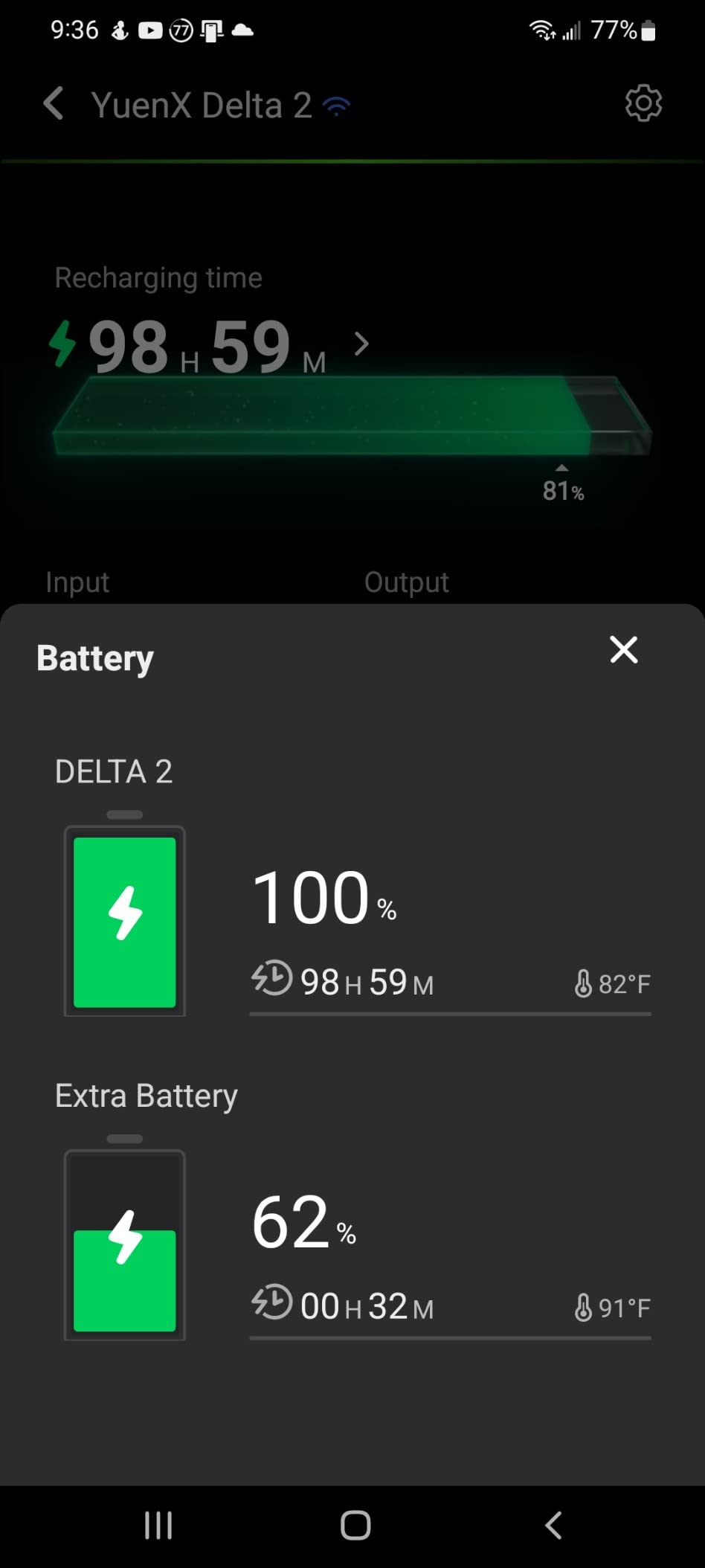 EF ECOFLOW Portable Power Station DELTA 2, 1024Wh LiFePO4 (LFP) Battery, 1800W AC/100W USB-C Output, Solar Generator(Solar Panel Optional) for Home Backup Power, Camping & RVs - Customer Photo 1