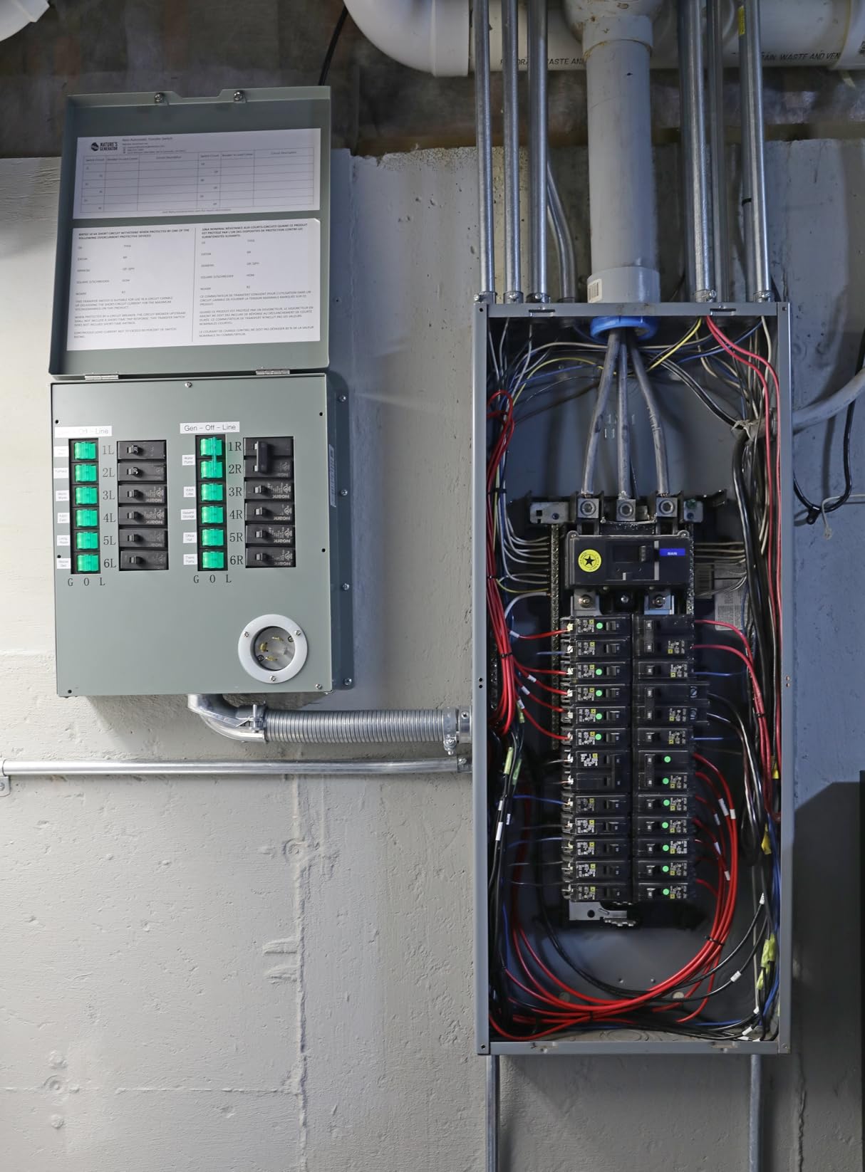 Nature's Generator Transfer Switch 6 Circuits 120V 30A Non-Automatic UL Power Transfer Kit(Indoor) - Customer Photo 1