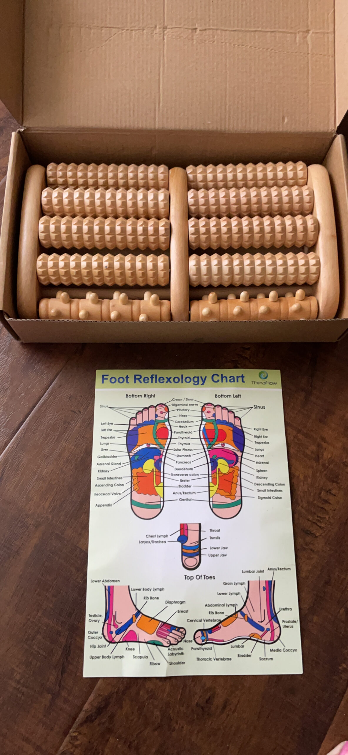 TheraFlow Foot Massager for Neuropathy & Plantar Fasciitis Relief - Mom Gifts for Women & Gifts for Dad, Wooden Foot Roller Massager, Neuropathy Pain Relief for Feet (Includes Reflexology Chart) customer photo 1