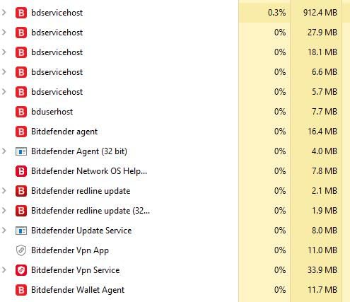 Bitdefender Total Security - 10 Devices | 2 year Subscription | PC/MAC |Activation Code by email customer photo 1