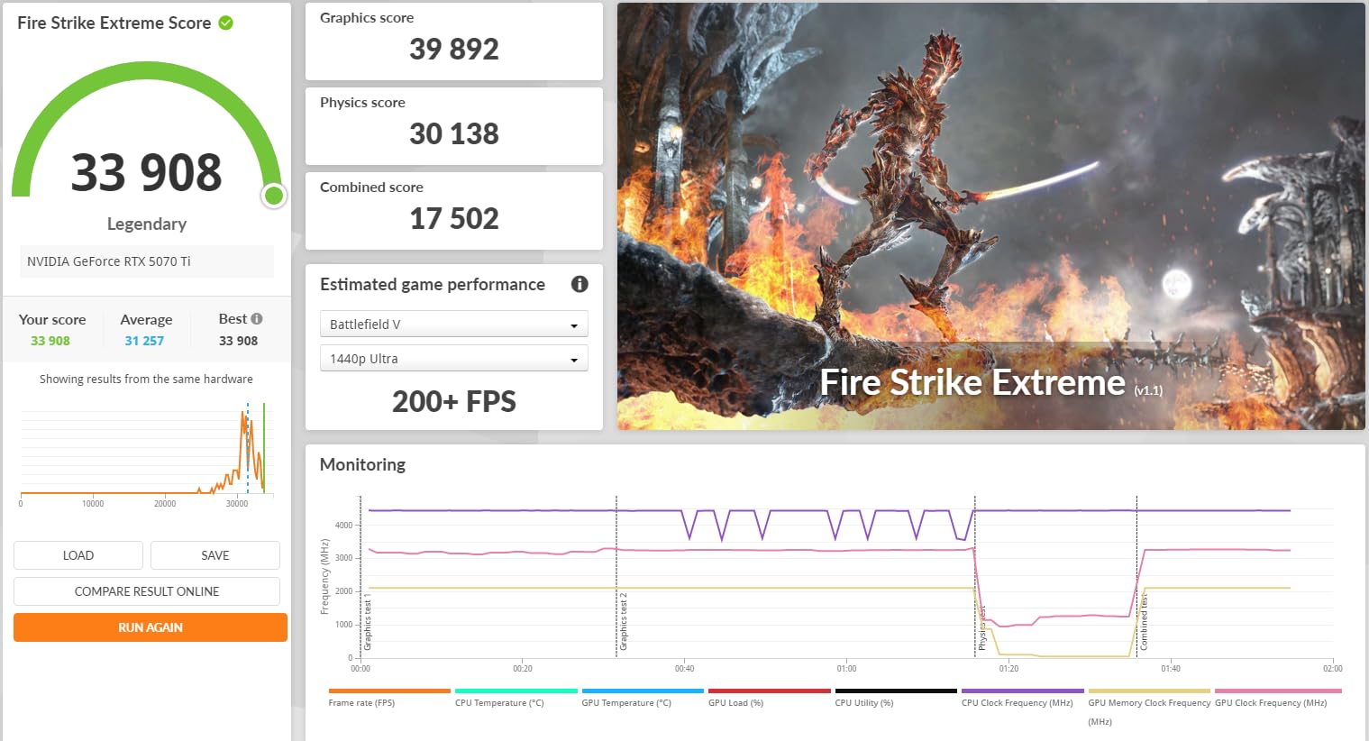 MSI GeForce RTX 5070 Ti 16G Shadow 3X OC - 16GB GDDR7 (28Gbps/256-bit) customer photo 1