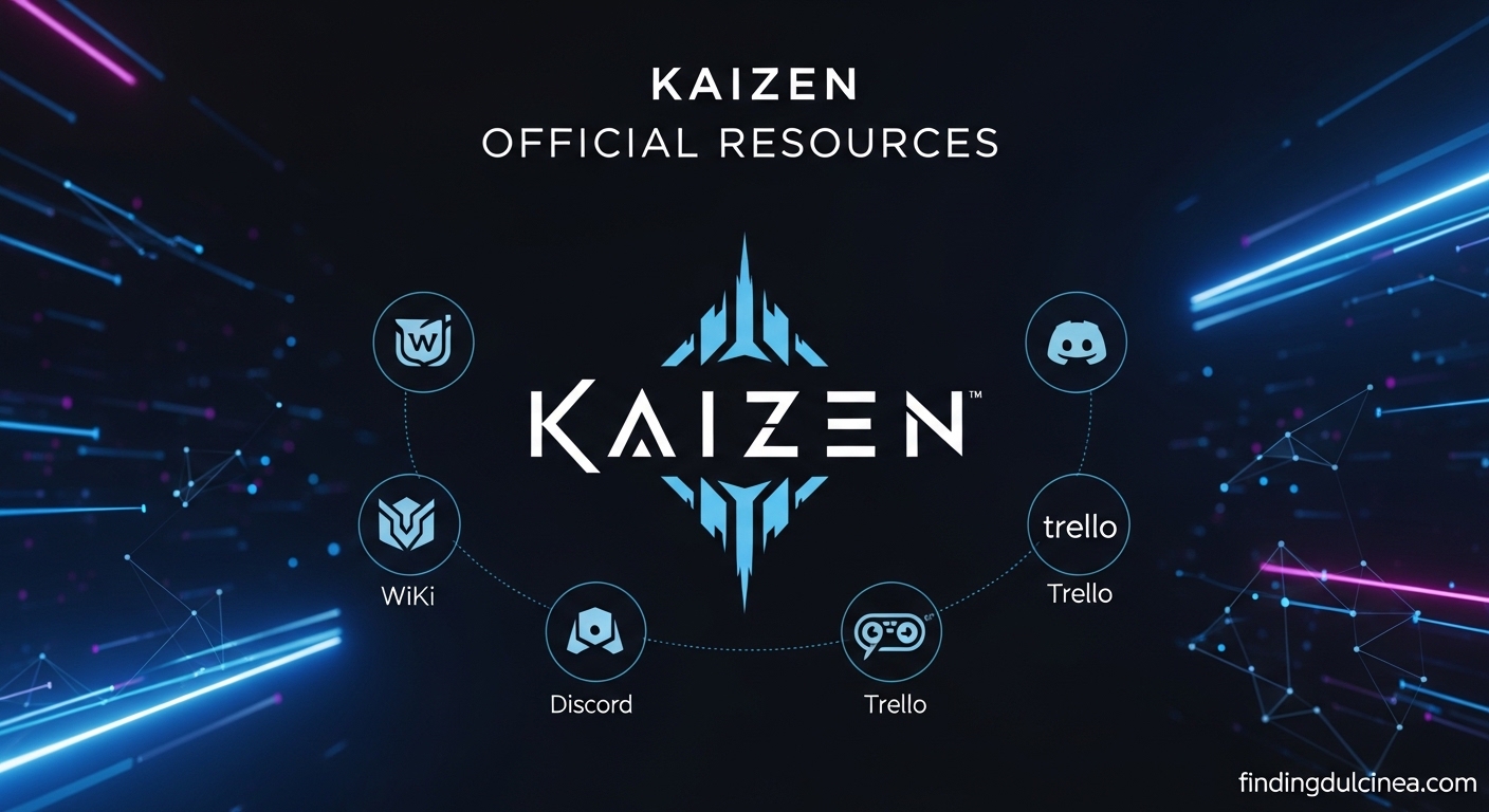 Kaizen Official Resources