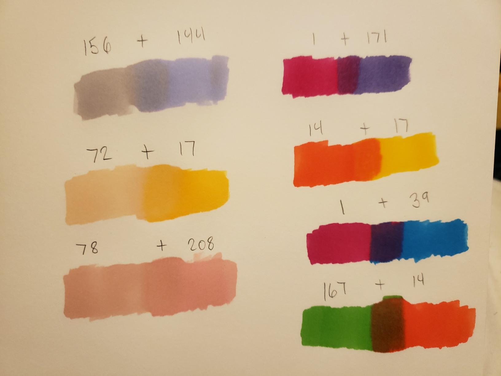 Prismacolor Premier Dual-Ended Art Markers, Chisel and Fine Tips, Primary Colors, 12 Count - Art Supplies, Alcohol-Based Ink customer photo 2