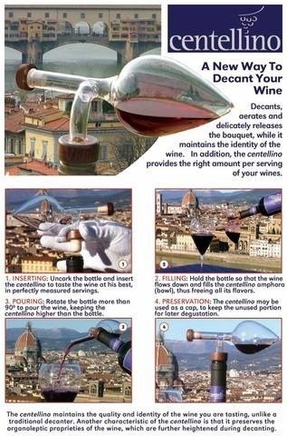 Areadivino Wine Aerator and Decanter customer photo 2
