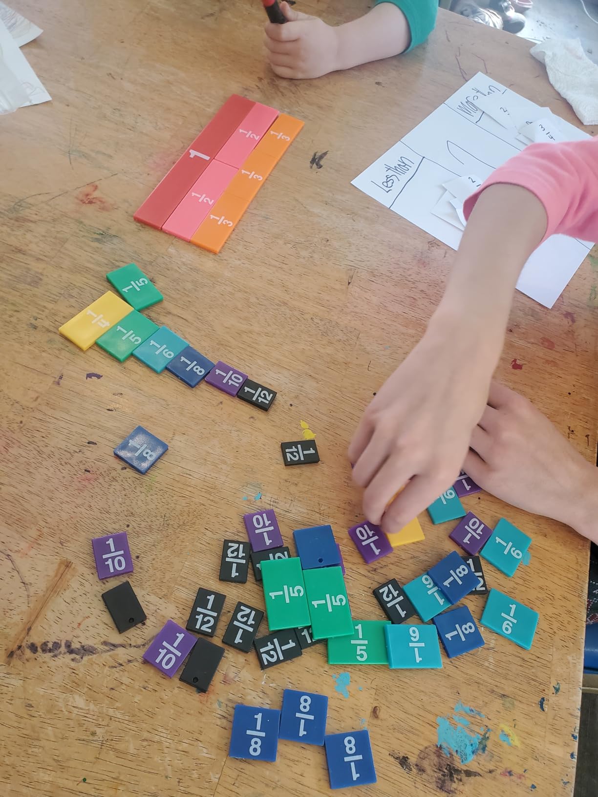 hand2mind Plastic Rainbow Fraction Tiles, Montessori Math Materials, Fraction Manipulatives, Unit Fraction, Fraction Bars Math Manipulatives, Fraction Games, Homeschool Supplies (Set of 51) customer photo 1