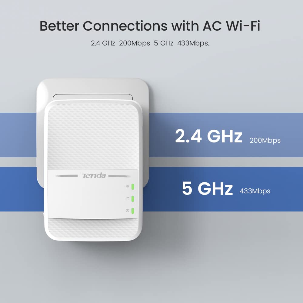 Tenda AV1000 WiFi Powerline Adapter Kit with Gigabit Ports, Powerline Extender with AC650 Dual Band WiFi, Plug and Play, for HD/3D/4K Video Streaming and Gaming (PH10) customer photo 2