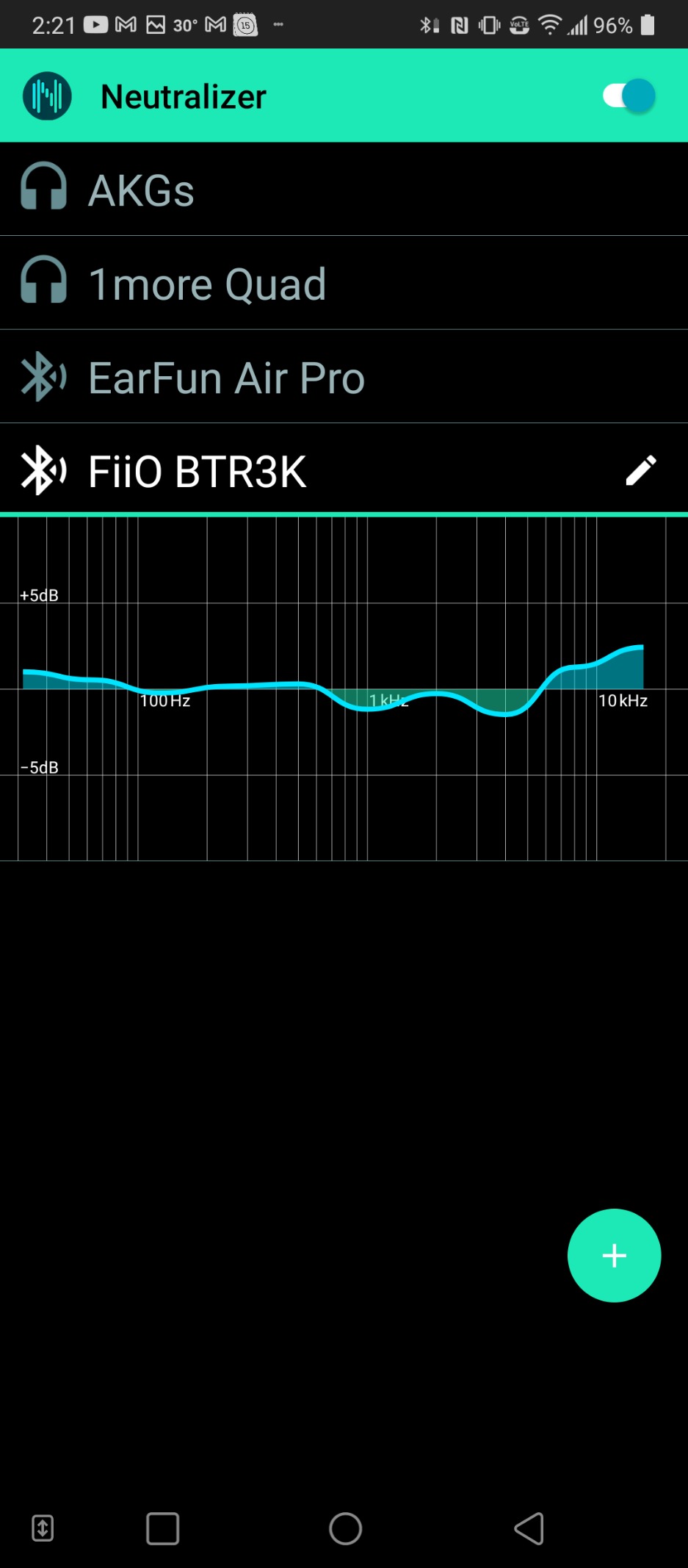 FiiO BTR3K Receiver Amplifier Bluetooth Headphone Amp High Resolution Support aptX HD/aptX LL/LDAC for Car Audio/Home TV/Speaker/Smartphones/PC customer photo 1
