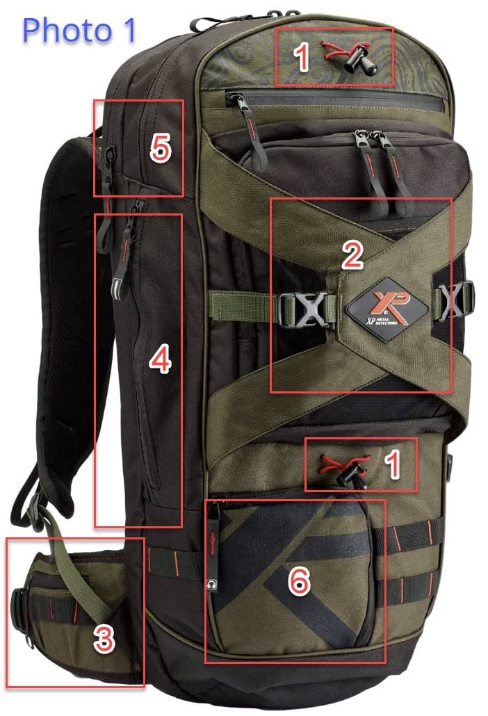 XP Metal Detectors Finds Pouch. Provided with one Large accessible Pocket and one Small Pocket Closed by a Zip. Multiple Molle Attach System Embedded. (XPPOUCH) customer photo 2