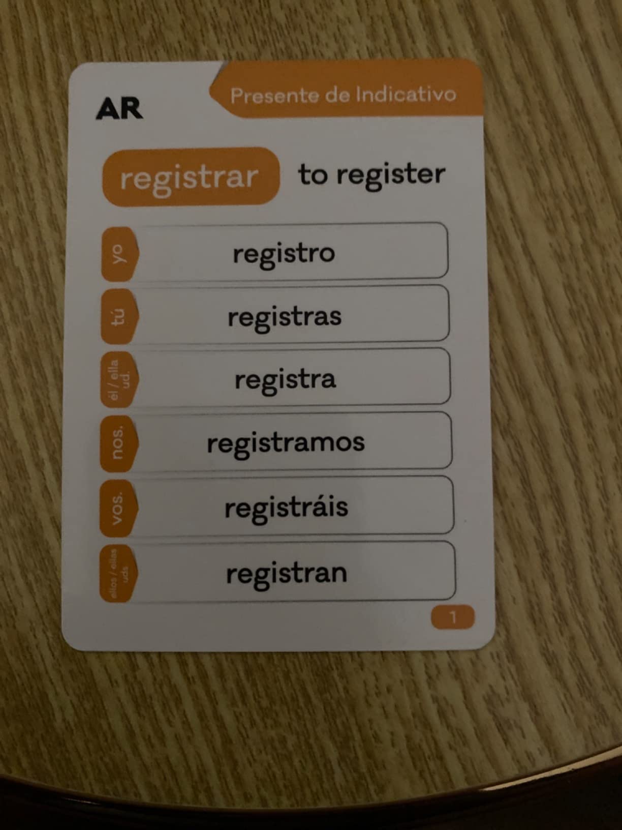 Spanish Verb Conjugation Flash Cards - 1,000 Verbs, 9 Tenses - Educational Language Learning Tool for Students & Teachers - Homeschool, Classroom & Self Study - Briston Spanish Edition customer photo 2