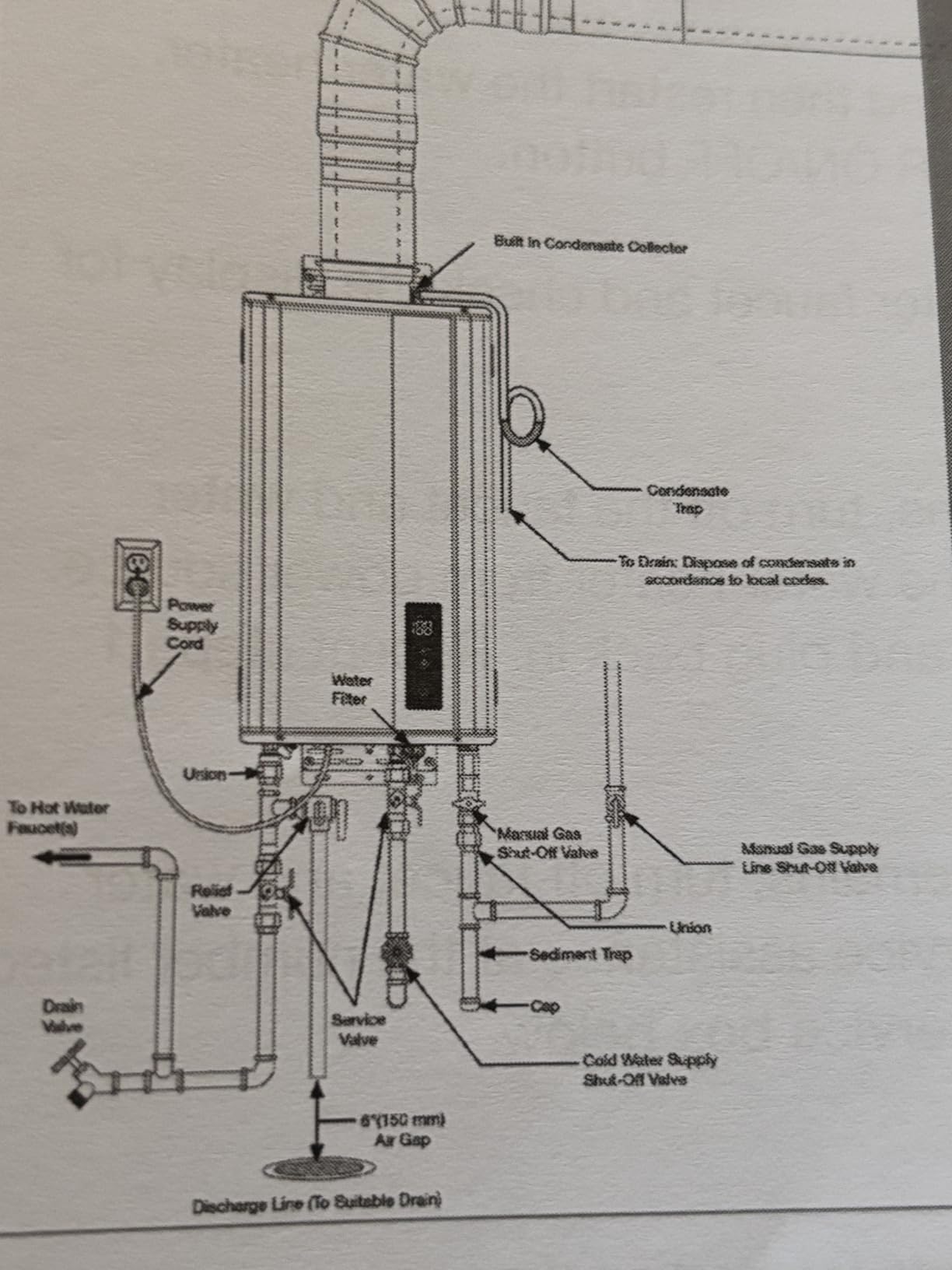 RTG-95DVLN-3 High Efficiency Non-Condensing Indoor Tankless Natural Gas Water Heater 9.5 GPM, 199,900 BTUs customer photo 2